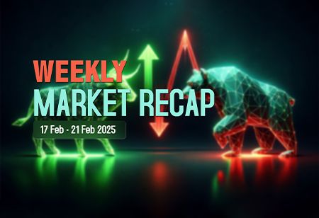 Weekly Market Recap 2025: February 17th-21st